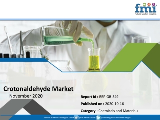 Crotonaldehyde Market to Witness Crotonaldehyde, as Uncertainty Looms Following Global Coronavirus Outbreak