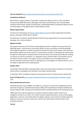 Electric Vehicle Market Growth