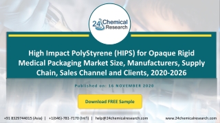 High Impact PolyStyrene (HIPS) for Opaque Rigid Medical Packaging Market Size, Manufacturers, Supply Chain, Sales Channe