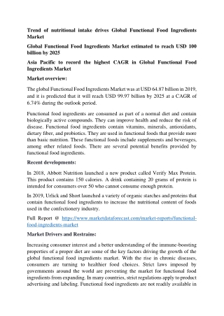 Trend of nutritional intake drives Global Functional Food Ingredients Market