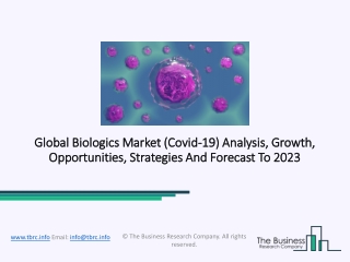 Biologics Industry Dynamics And In-Depth Market Segmentation