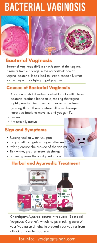 Bacterial vaginosis - Causes, Symptoms & Herbal Treatment