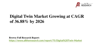 Digital Twin Market Segment Analysis, Competitive Intelligence, and Industry Outlook