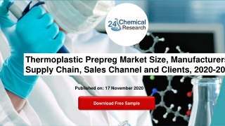 Thermoplastic Prepreg Market Size, Manufacturers, Supply Chain, Sales Channel and Clients, 2020-2026
