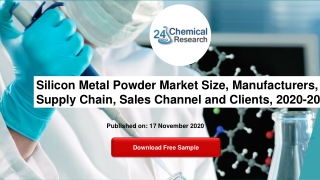 Silicon Metal Powder Market Size, Manufacturers, Supply Chain, Sales Channel and Clients, 2020-2026