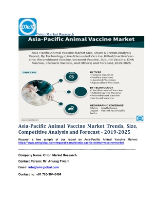 Asia-Pacific Animal Vaccine Market Trends, Size, Competitive Analysis and Forecast - 2019-2025