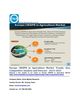 Europe CRISPR in Agriculture Market Trends, Size, Competitive Analysis and Forecast - 2019-2025