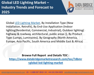 led lighting market
