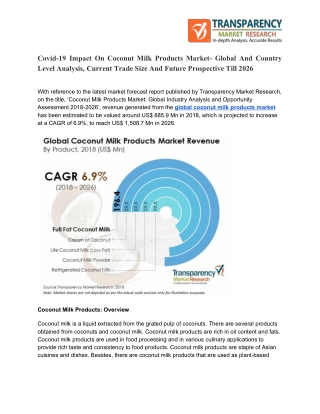 Coconut Milk Products Market Size Estimation, Industry Demand, Growth