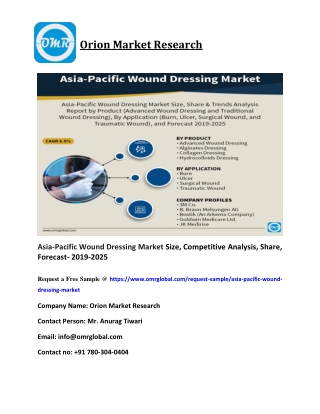 Asia-Pacific Wound Dressing Market Size, Competitive Analysis, Share, Forecast- 2019-2025