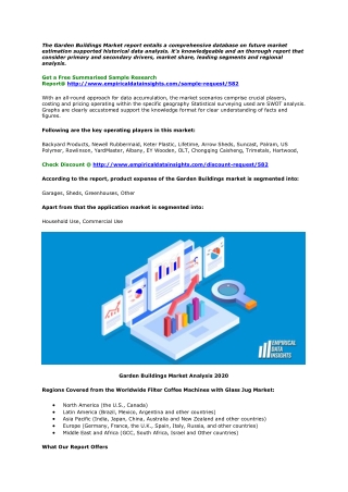 Garden Buildings Market: Future Growth Strategies 2025