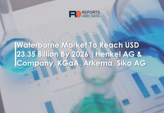 Waterborne market Latest Developments in Manufacturing Technology and Forecasts to 2027