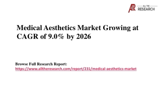 Medical Aesthetics Market 2020-26 Industry Outlook, Emerging Trends and Business Development Strategy