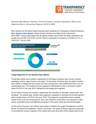 Know How Nutrition Bar Market is demanded globally by Top manufacturers