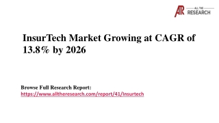InsurTech Market 2020-26 Industry Outlook, Emerging Trends and Business Development Strategy