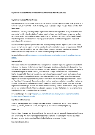 Crystalline Fructose Market Volume Report 2025