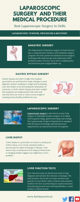 Laparoscopic Surgery and Their Medical Procedure