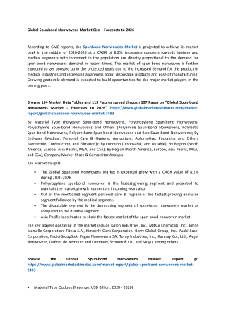 Global Spunbond Nonwovens Market Research Report