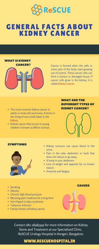 General Facts About Kidney Cancer- Rescue Hospital