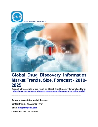 Global Drug Discovery Informatics Market Growth, Size, Share, Industry Report and Forecast - 2019-2025