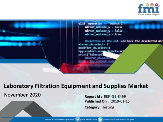 New FMI Report Explores Impact of COVID 19 Outbreak on Laboratory Filtration Equipment and Supplies Market