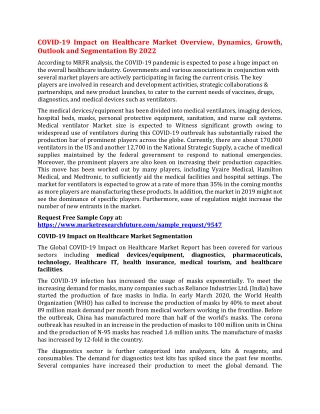 COVID-19 Impact on Healthcare Market Overview, Dynamics, Growth, Outlook and Segmentation By 2022
