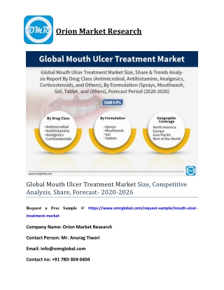 Global Mouth Ulcer Treatment Market Size, Competitive Analysis, Share, Forecast- 2020-2026