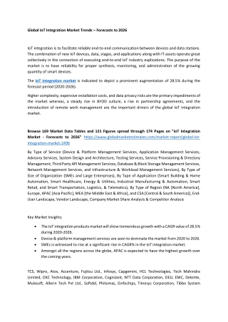 IoT Integration Market Size - Forecasts to 2026