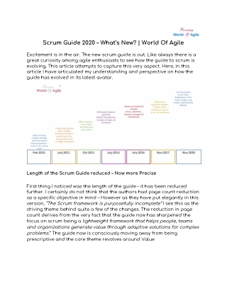 Scrum Guide 2020 – What’s New? | World Of Agile
