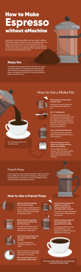 How to Make Espresso without a Machine