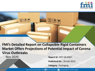 FMI’s Detailed Report on Collapsible Rigid Containers Market Offers Projections of Potential Impact of Corona Virus Outb