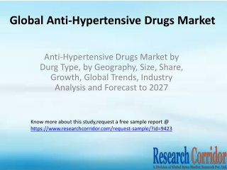 Anti-Hypertensive Drugs Market by Durg Type, by Geography, Size, Share, Growth, Global Trends, Industry Analysis and For