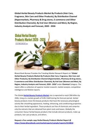 Global Herbal Beauty Products Market Research Report 2020 - 2026