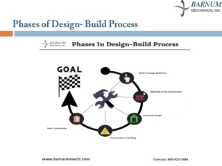 Phases of Design Build Process | Process Systems - Barnummech