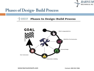 Phases of Design Build Process | Process Systems | Loomis - Barnummech