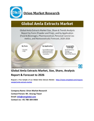 Global Amla Extracts Market Trends, Size, Competitive Analysis and Forecast 2020-2026