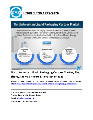 North American Liquid Packaging Cartons Market Trends, Size, Competitive Analysis and Forecast 2020-2026