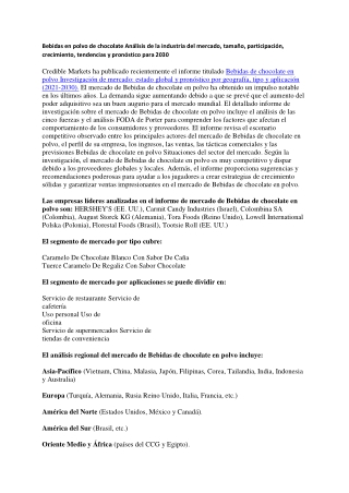 Bebidas en polvo de chocolate Análisis de la industria del mercado, tamaño, participación, crecimiento, tendencias y pro