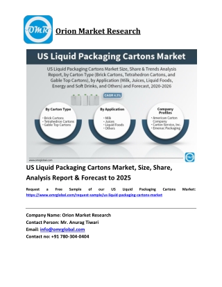 US Liquid Packaging Cartons Market Trends, Size, Competitive Analysis and Forecast 2020-2026