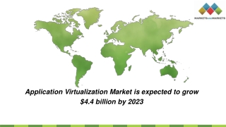 Market Leadership in Application Virtualization Market | MarketsandMarkets