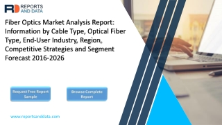 Fiber optics market