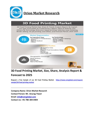 3D Food Printing Market Trends, Size, Competitive Analysis and Forecast 2019-2025