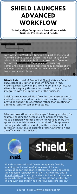 Shield's Advanced Workflow | Align Compliance Surveillance with Business Needs