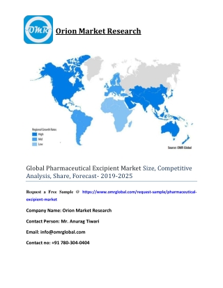 Global Pharmaceutical Excipient Market Size, Competitive Analysis, Share, Forecast- 2019-2025