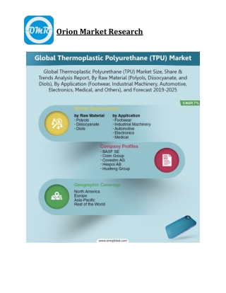 Global Thermoplastic Polyurethane (TPU) Market Size, Competitive Analysis, Share, Forecast- 2019-2025