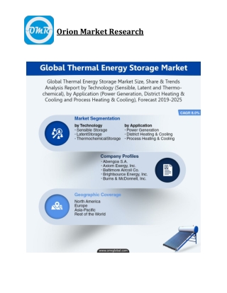 Global Thermal Energy Storage Market Size, Competitive Analysis, Share, Forecast- 2019-2025