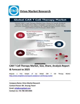 Global CAR T Cell Therapy Market Trends, Size, Competitive Analysis and Forecast 2019-2025