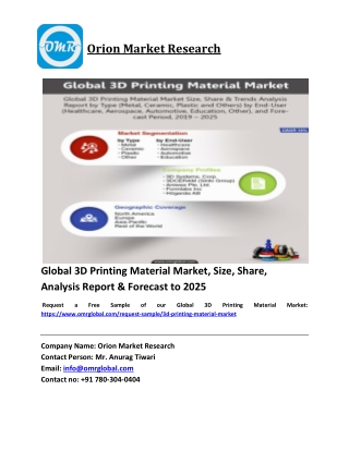 Global 3D Printing Material Market Trends, Size, Competitive Analysis and Forecast 2019-2025