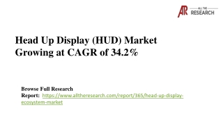 Head Up Display (HUD) Market Growing at CAGR of 34.2%