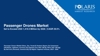 Passenger Drones Market Size to Reach USD 1,419.5 Million By 2026